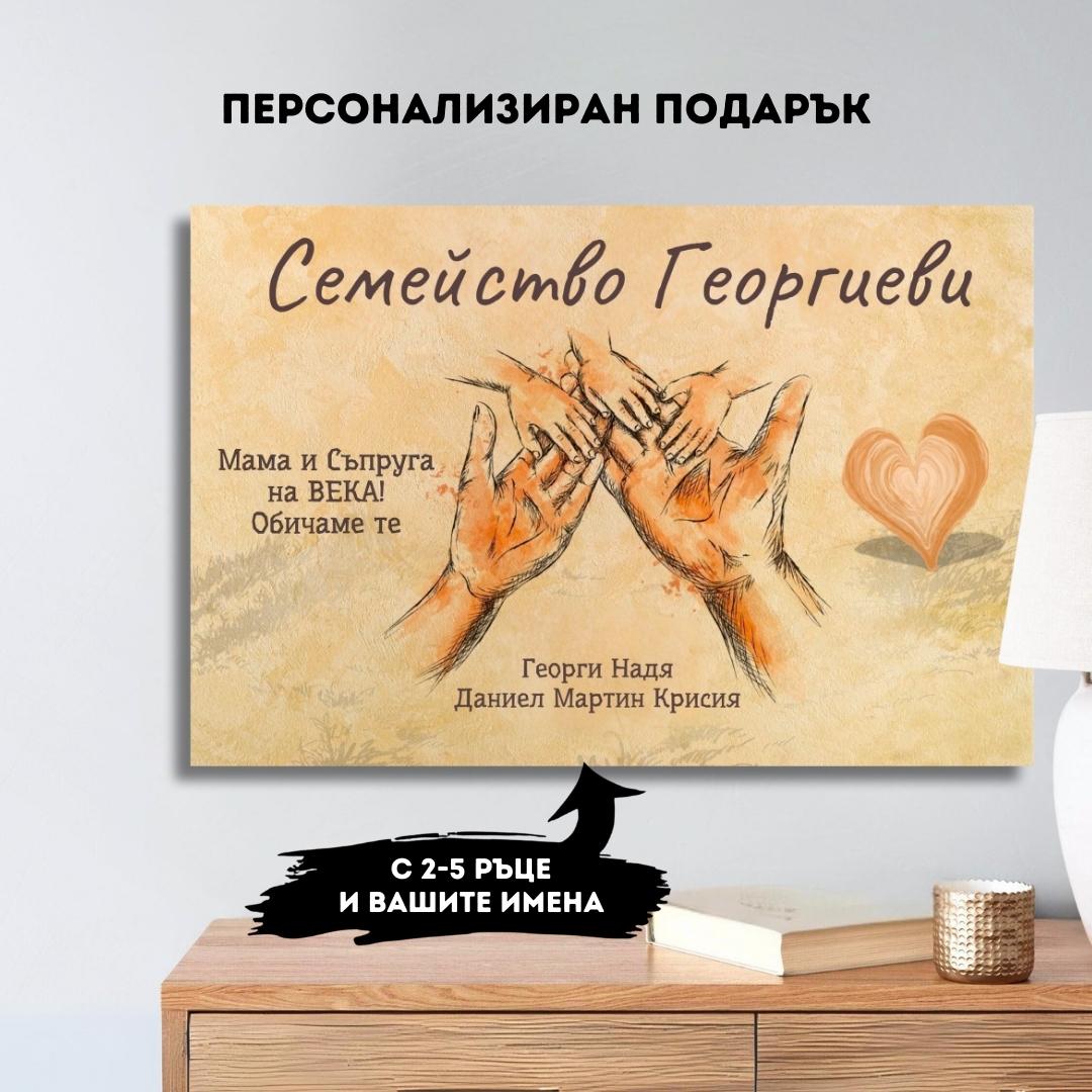 Картина "Нашето Семейство“ с 2-5 Ръце и Имена