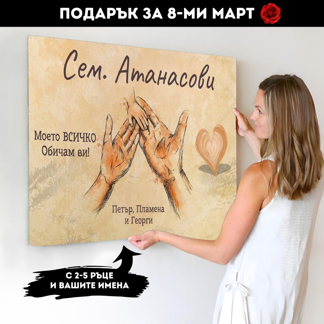 Картина "Нашето Семейство“ с 2-5 Ръце и Имена