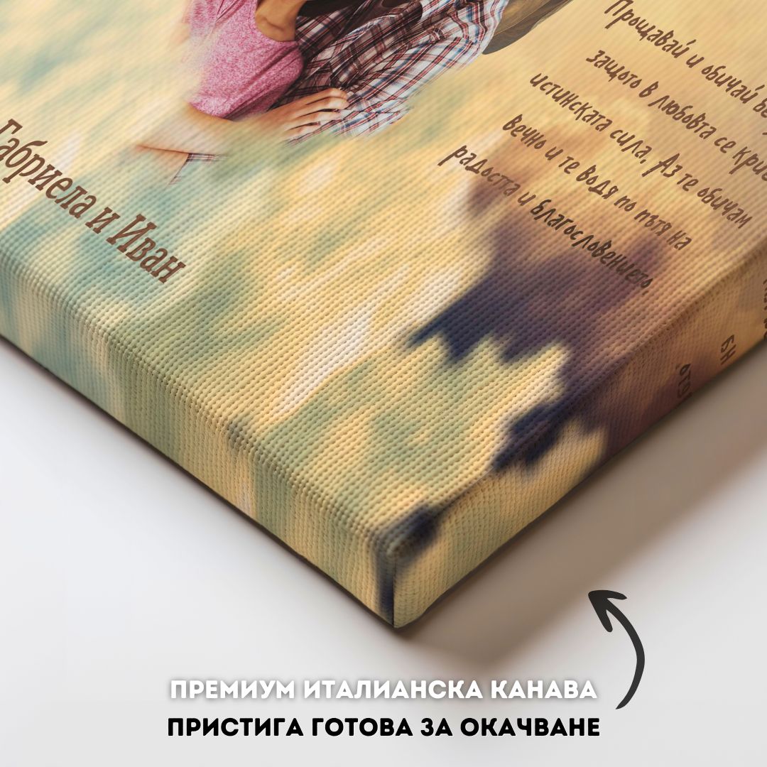 "Благословията на Исус" С Твоята Снимка