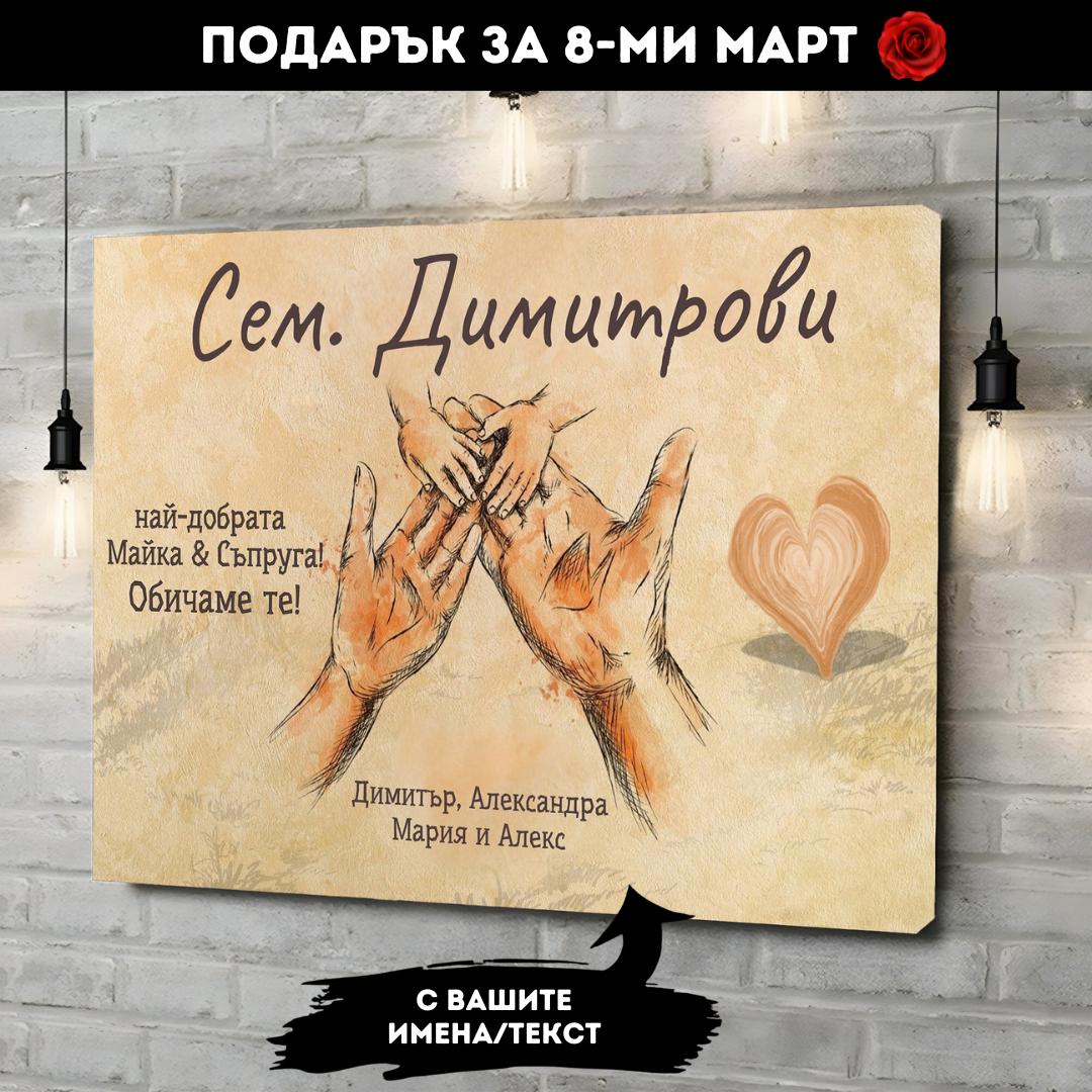 Картина "Нашето Семейство“ с 2-5 Ръце и Имена