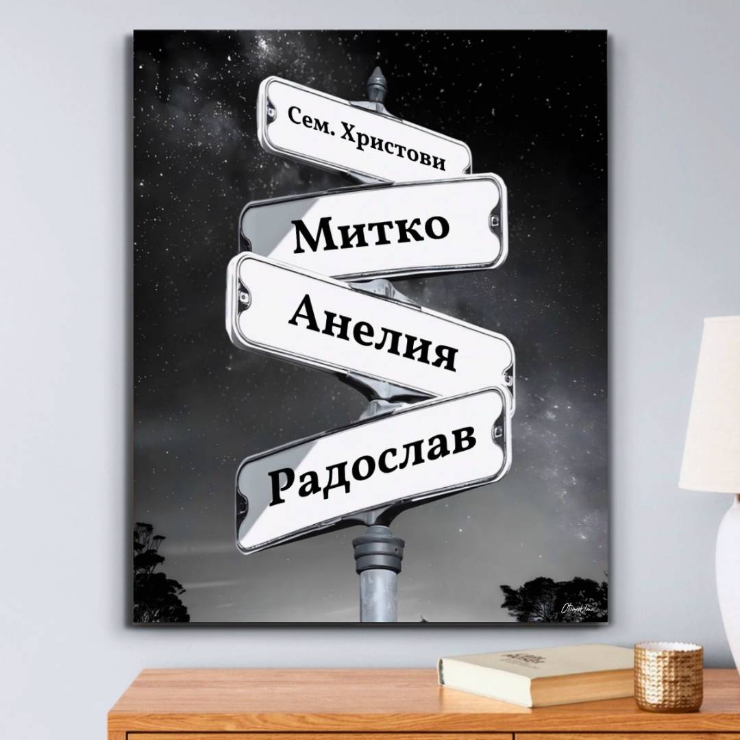 Фон Море | Картина с 2-6 Имена