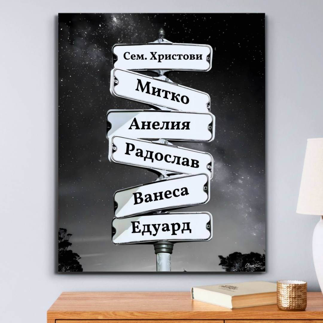 Фон Море | Картина с 2-6 Имена