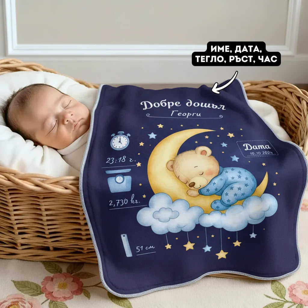 Одеялце "Добре дошла" с Име, Ръст, тегло и дата