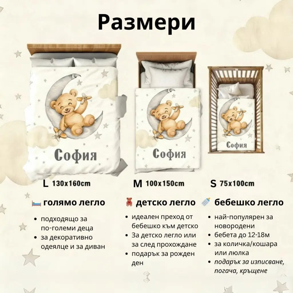 Бебешко Одеяло с Име - "Щастливи Мечета"