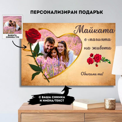 Жената/Mайката е Магията на Живота | С Ваша Снимка