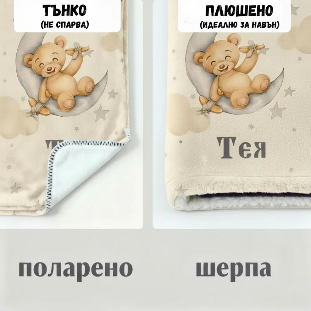 Одеялце за Момче | Снимка, Име, Ръст, тегло и дата